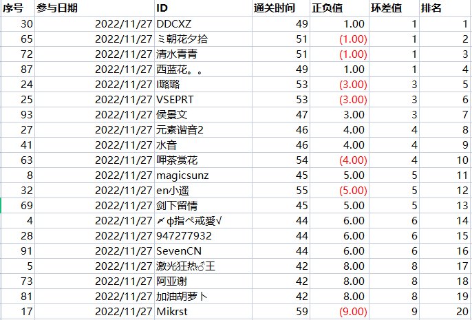 27日参加活动前201