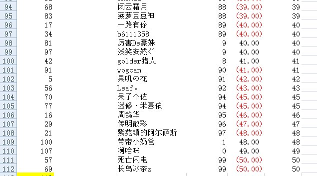 11月29日圣职村QB活动开奖5