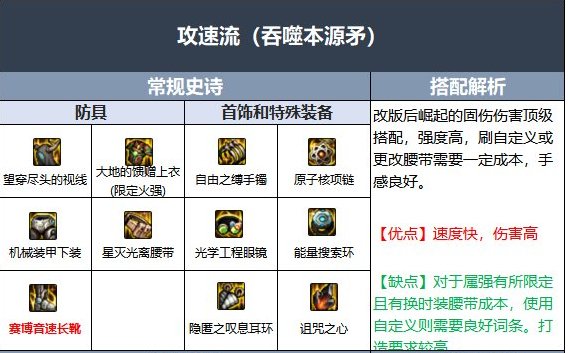 回归玩家请教下装备问题1