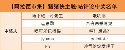 【阿拉德市集】猪猪侠主题·帖评论中奖名单公布2