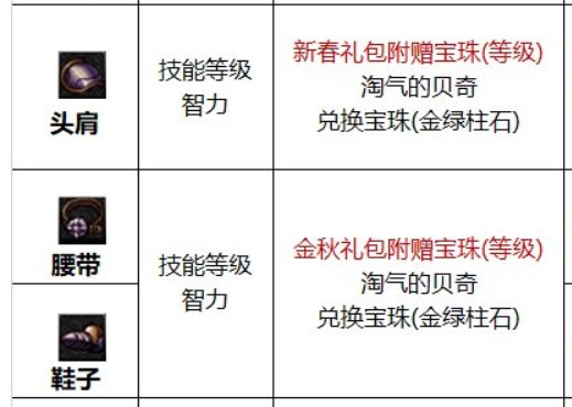 奶的腰鞋宝珠为啥选金秋的？1