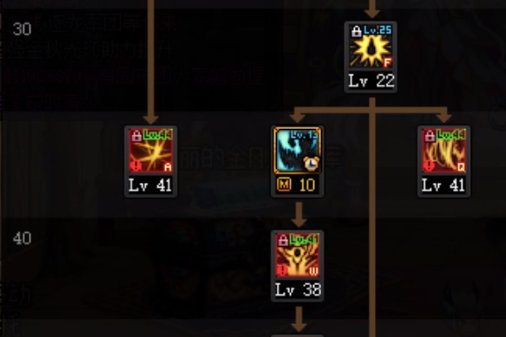 大哥看看这个肩膀能不能给红眼用，嗜血算不算技能加成2