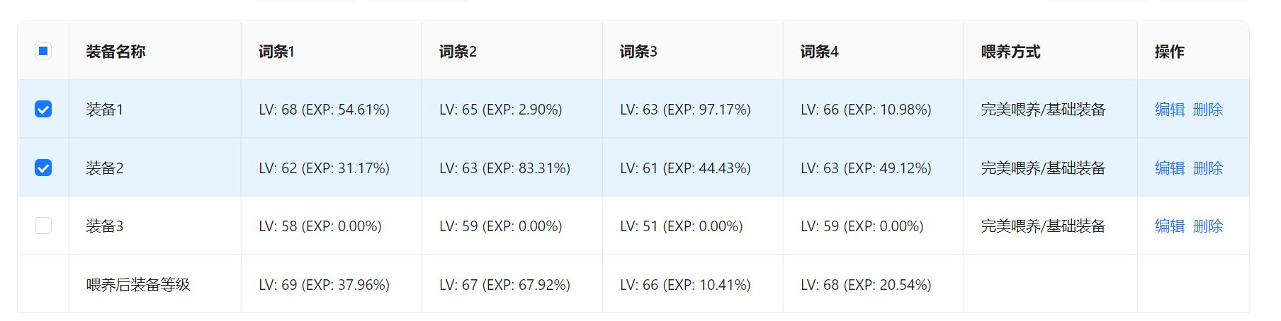 自制装备喂养/装备成长计算器9