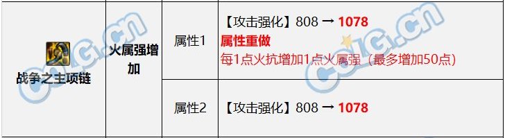 有没有玩韩服的告诉我这个耳环改版后的正确属性是什么1