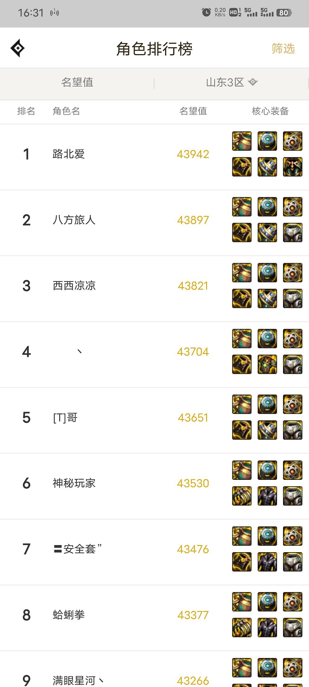 跨八加稀有职业等于？2