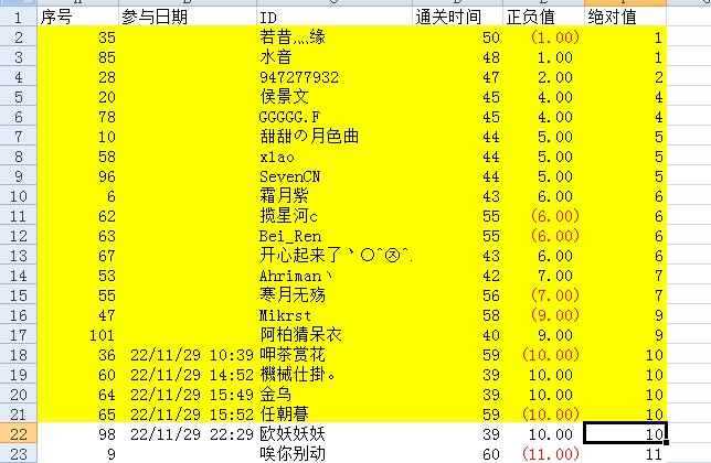 QB活动11.29-12.7中奖名单公示-(全部统计完毕，来核对下)2
