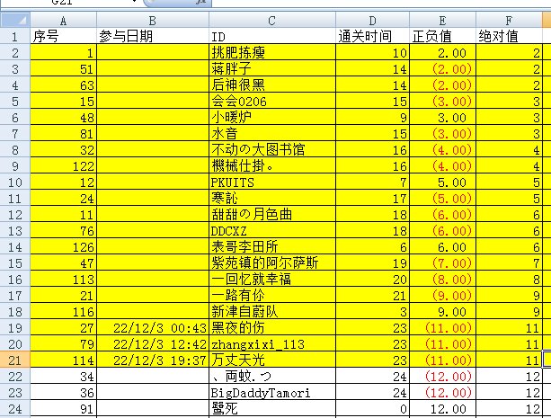 QB活动11.29-12.7中奖名单公示-(全部统计完毕，来核对下)6