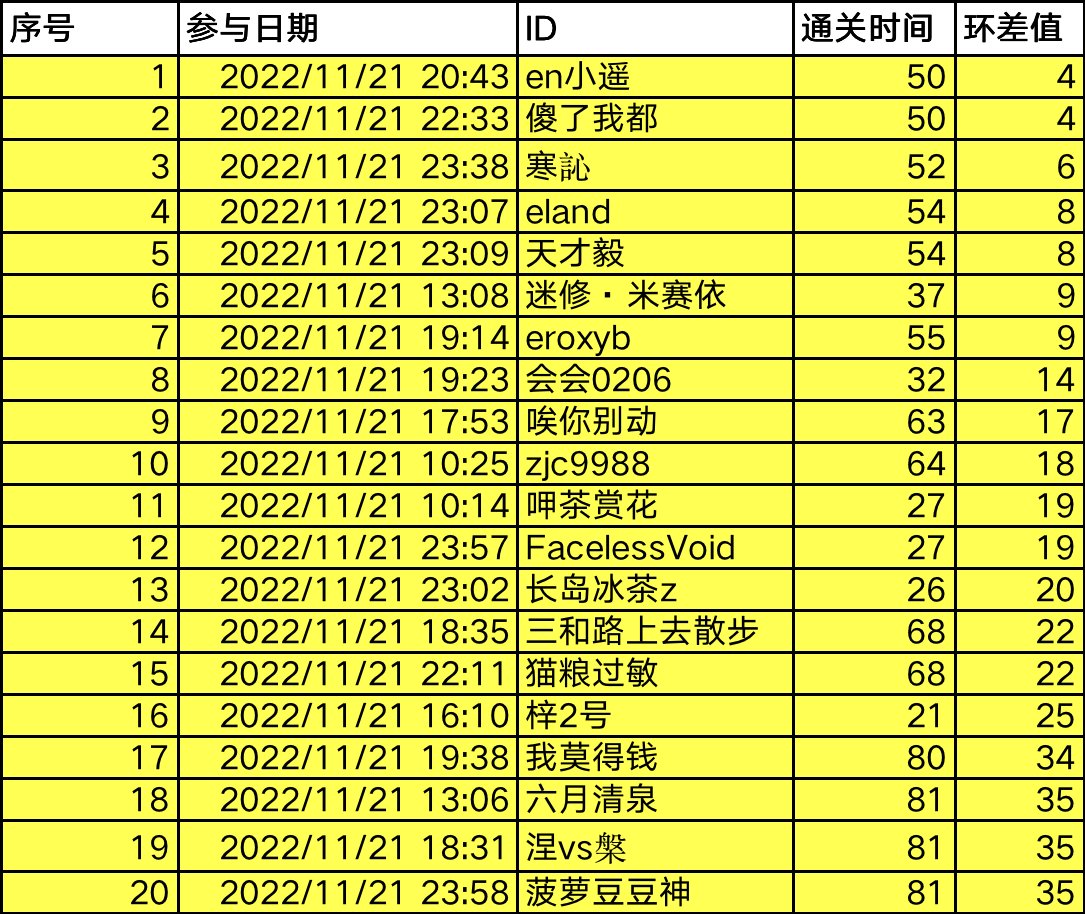QB活动中奖名单公示-补充说明2