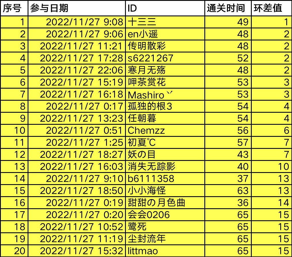 QB活动中奖名单公示-补充说明8