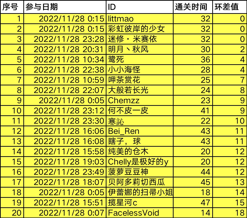 QB活动中奖名单公示-补充说明9