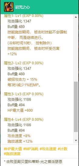 为啥很多建议出装里都用诅咒之心啊？1