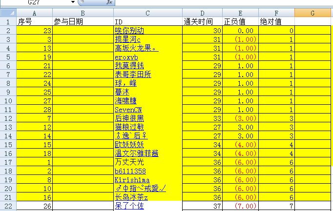 QB活动11.29-12.7中奖名单公示-(全部统计完毕，来核对下)9
