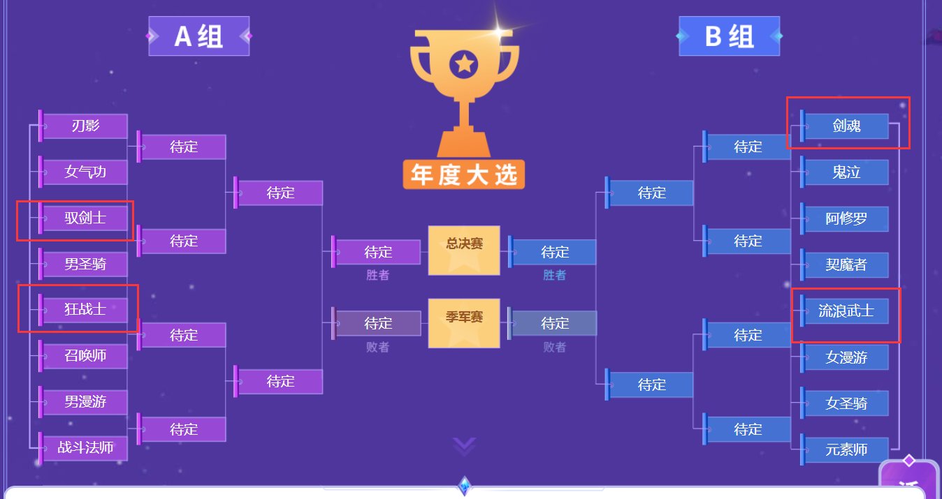 冲冲冲，四强宗白红帝，肥宗给我冲2