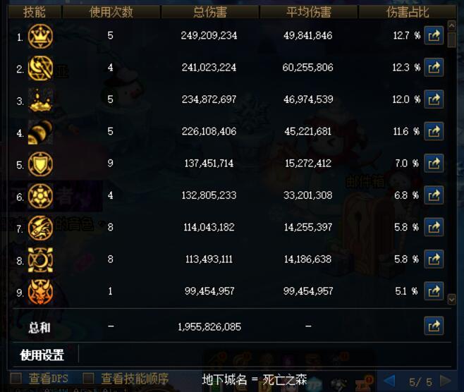 本周召唤4龙战绩。16