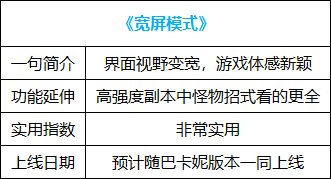 【杂谈：国服1222版本】跳过开车，融合史诗变换，新版本便利性功能介绍1