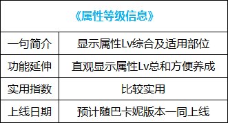 【杂谈：国服1222版本】跳过开车，融合史诗变换，新版本便利性功能介绍15