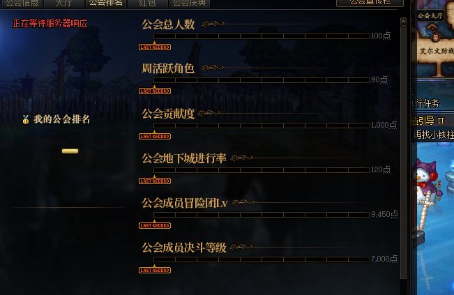 我的DNF上线后就卡在赛利亚房间出不去是怎么回事？1