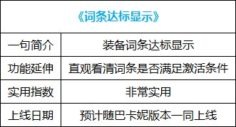 【杂谈：国服1222版本】跳过开车，融合史诗变换，新版本便利性功能介绍35