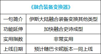 【杂谈：国服1222版本】跳过开车，融合史诗变换，新版本便利性功能介绍38