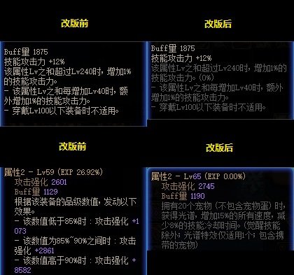 【杂谈：国服1222版本】跳过开车，融合史诗变换，新版本便利性功能介绍36