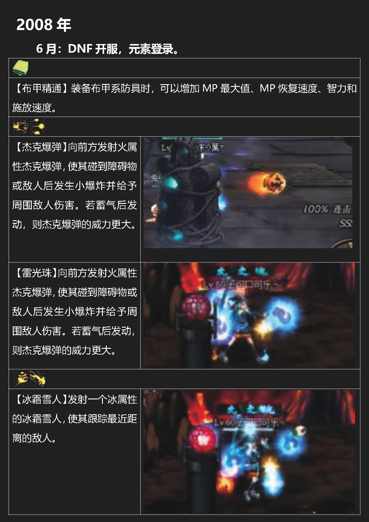 dnf岁月史书——元素2