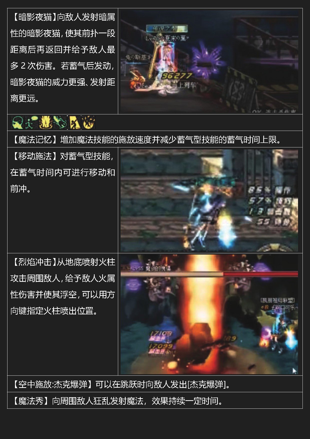 dnf岁月史书——元素3