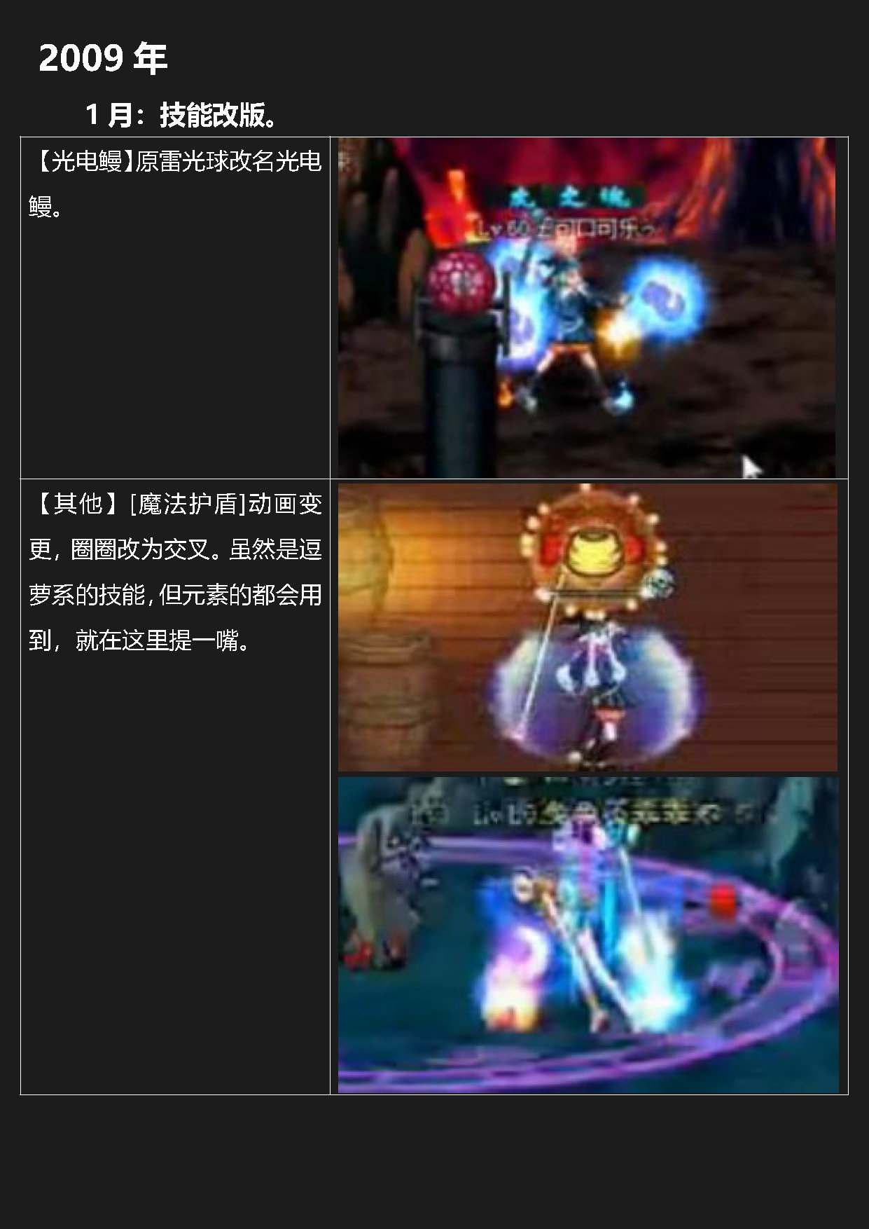 dnf岁月史书——元素10