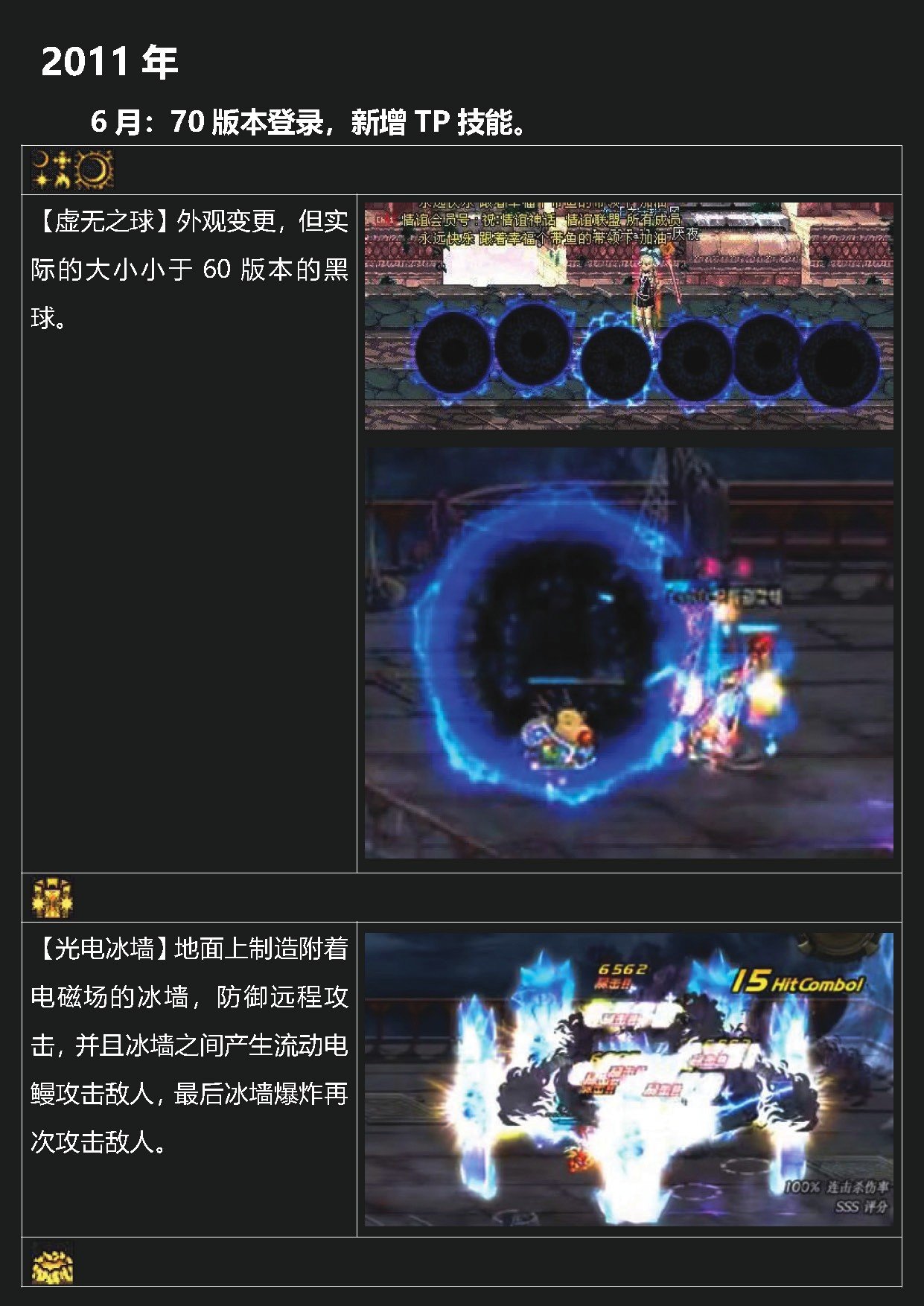 dnf岁月史书——元素18