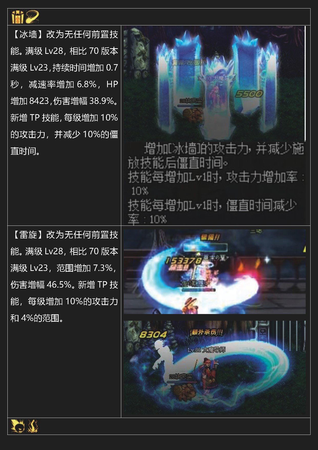 dnf岁月史书——元素27