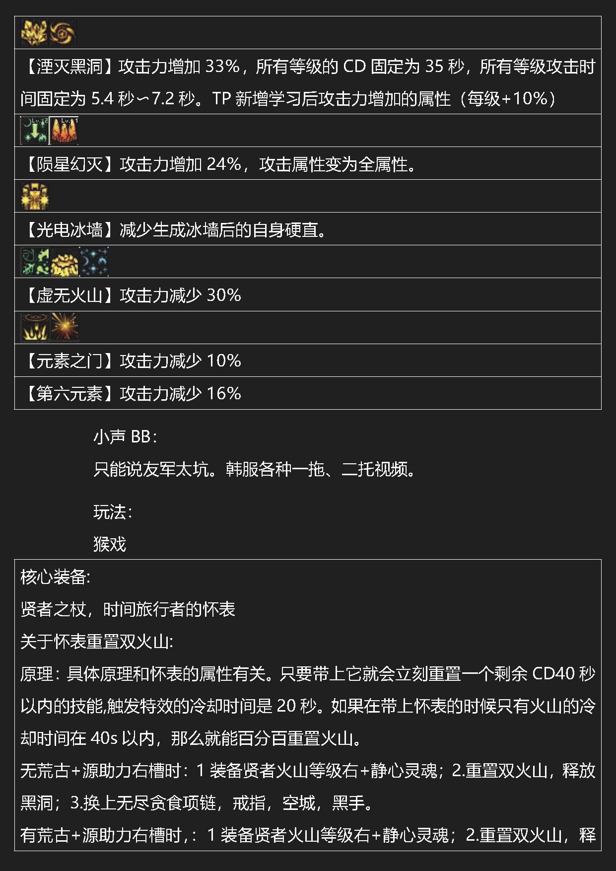 dnf岁月史书——元素50