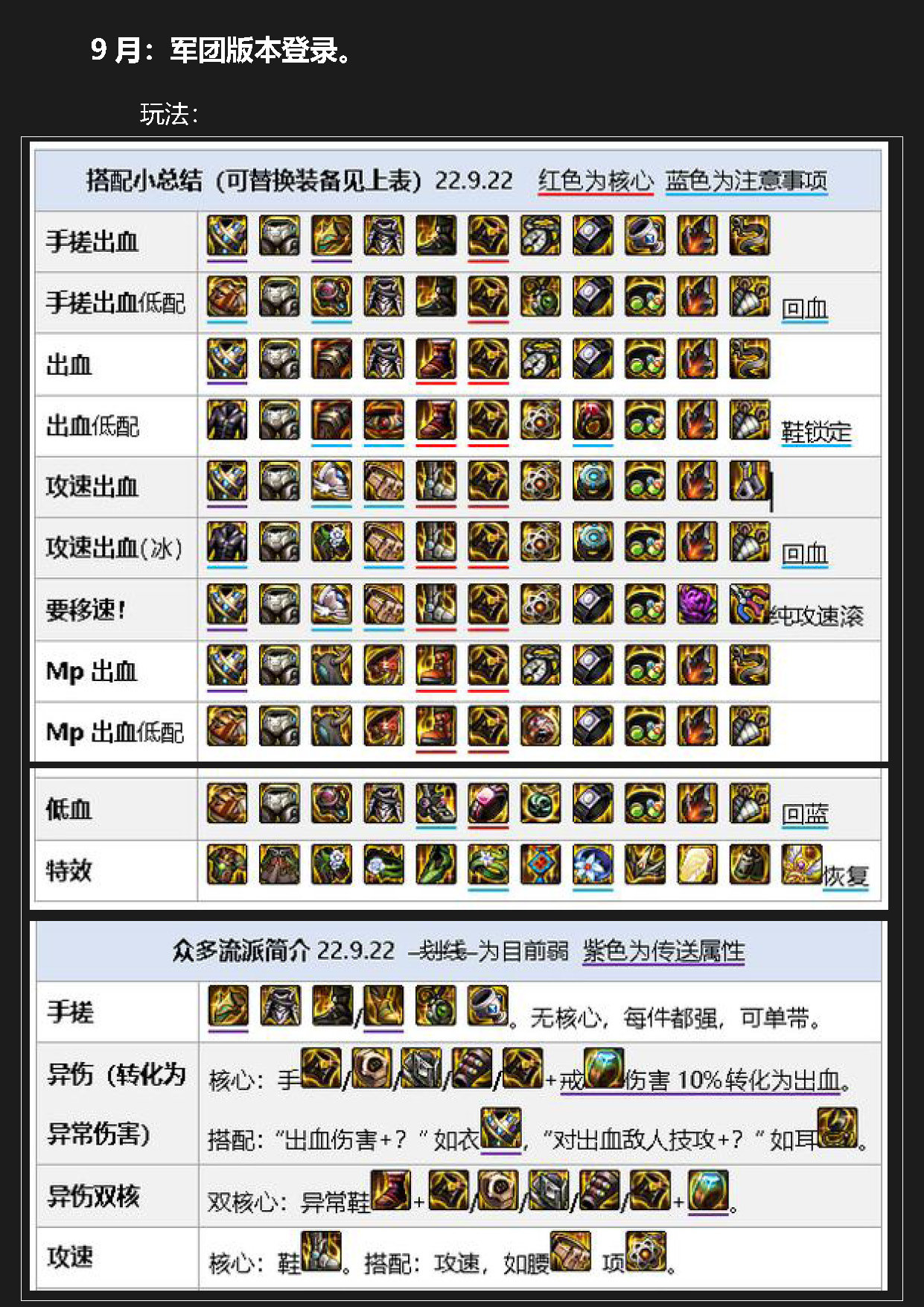 dnf岁月史书——元素85