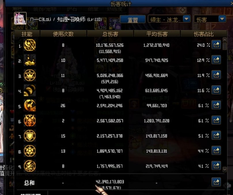 红12.5召唤一命一拖巴卡妮实录1