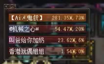 4个3.3的我等于全身红12鬼泣哥，鬼泣哥乌迪尔~1