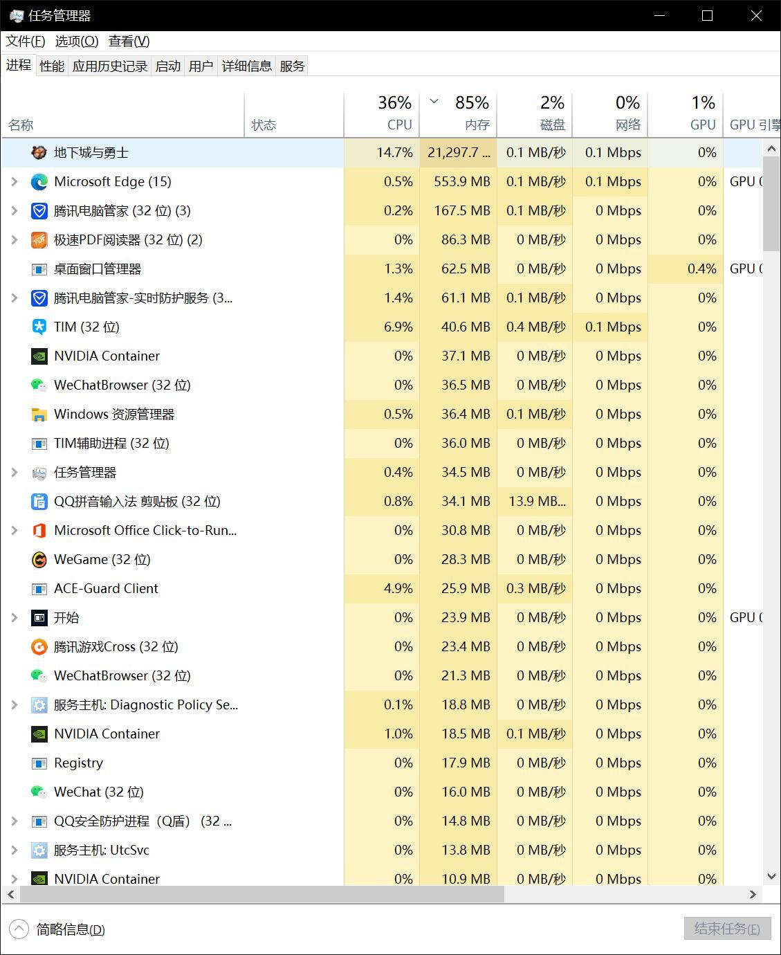 求助，我这DNF还有的治吗？1