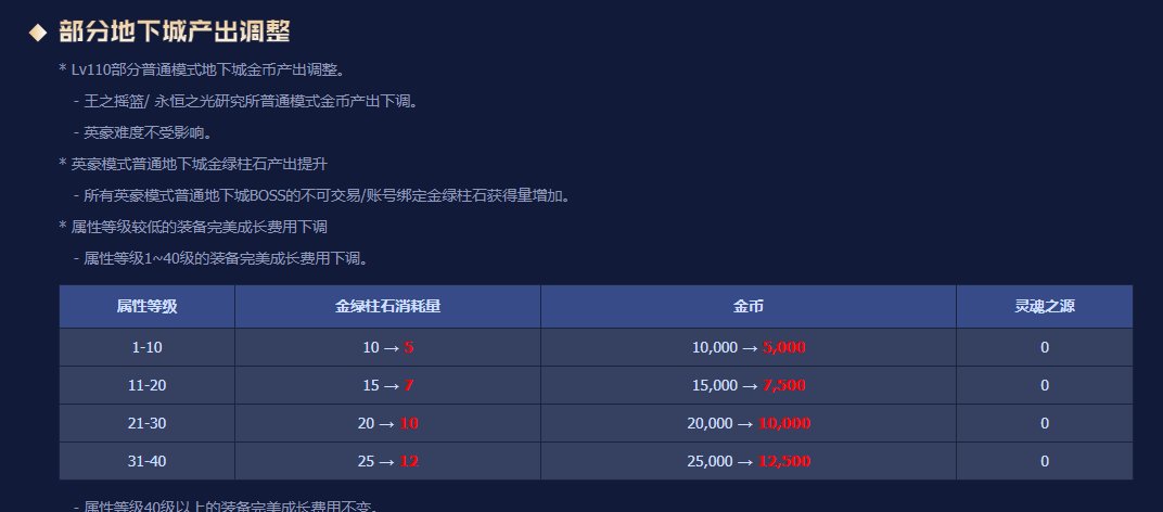 策划真不是人种1