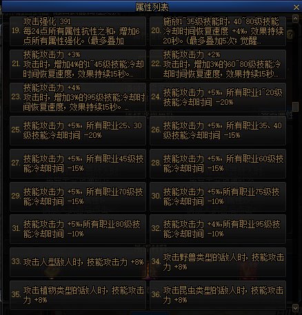 【爆料：国服体验服0105】春节版本/新春礼包(方式调整)/积分商城/春节地下城送转职书39