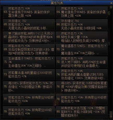 【爆料：国服体验服0105】春节版本/新春礼包(方式调整)/积分商城/春节地下城送转职书42