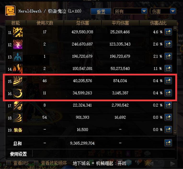 还是CP武器适合鬼泣啊。3