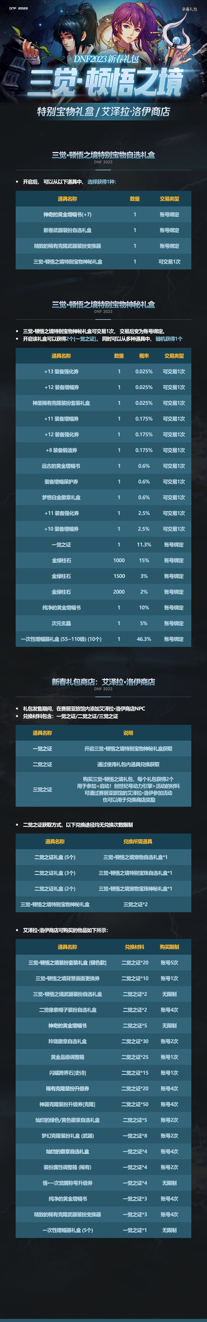 【爆料：新春礼包】2023国服新春礼包外观和属性一览（全职业三觉时装/新附魔/新宠物）11