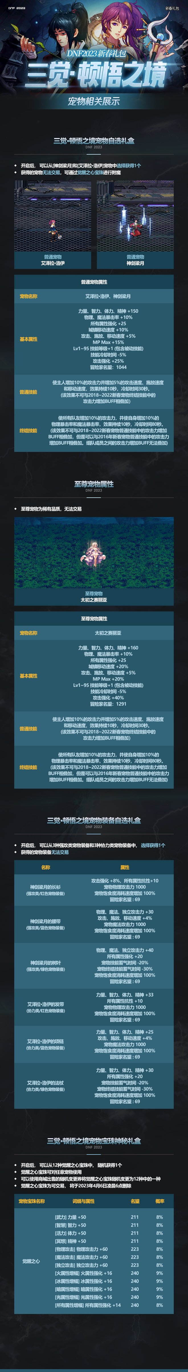 【爆料：新春礼包】2023国服新春礼包外观和属性一览（全职业三觉时装/新附魔/新宠物）8