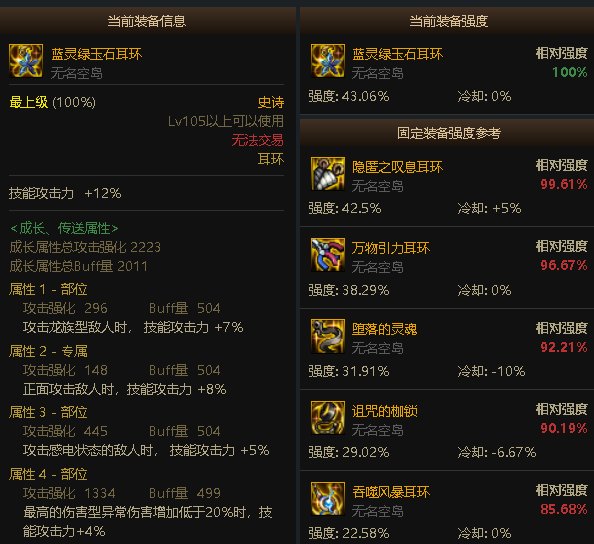 直伤剑魂好触发正面8技攻嘛1
