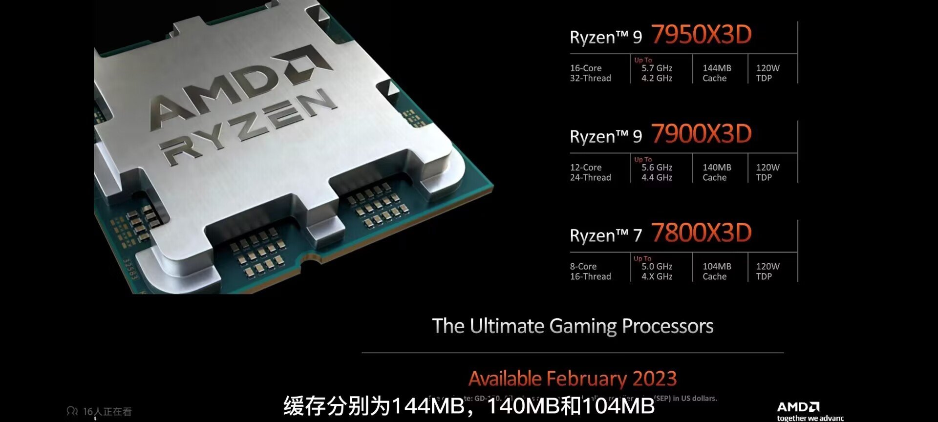 Dnf cpu 7950x3d 144mb 5 7ghz colg dnf colg 