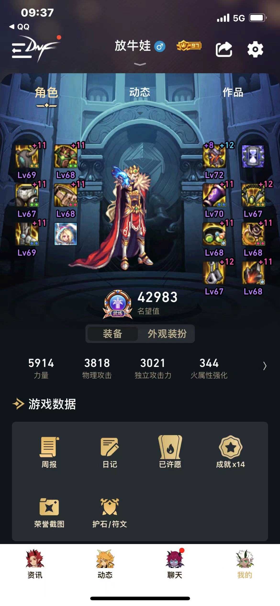 本来还想着回归冲一波12的1