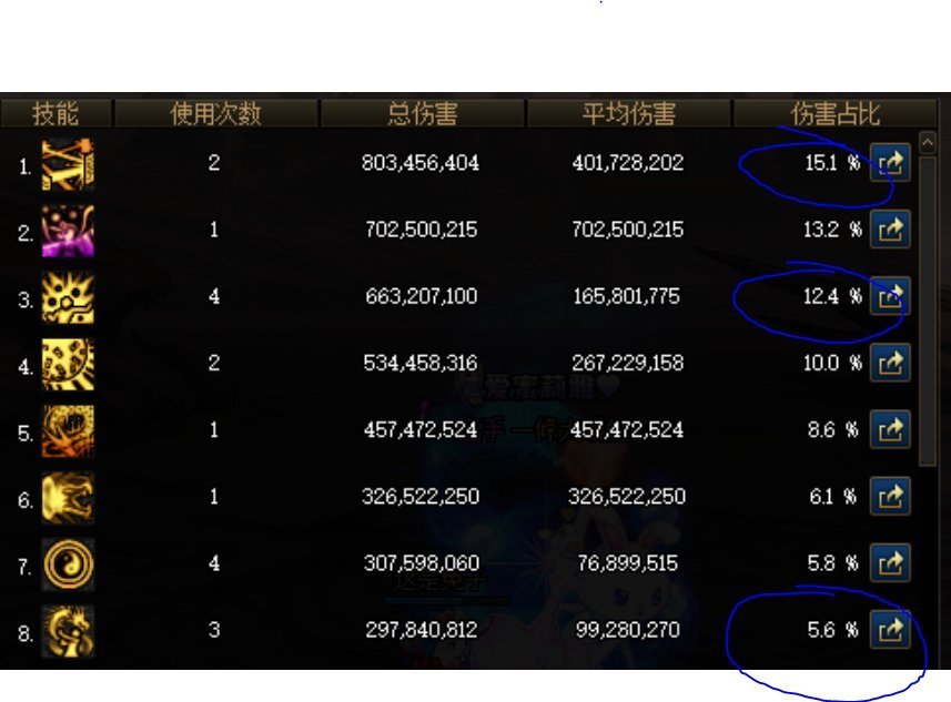 交感肩打40秒桩提升有4.5%左右1