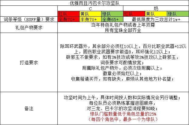 【优雅而且污】早8:30效率攻坚队1