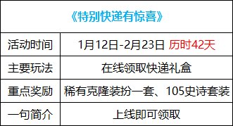 【国服：新春版本】白嫖+12武器与自选白金，0112版本活动奖励食用指南1