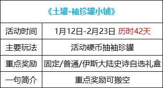 【国服：新春版本】白嫖+12武器与自选白金，0112版本活动奖励食用指南19