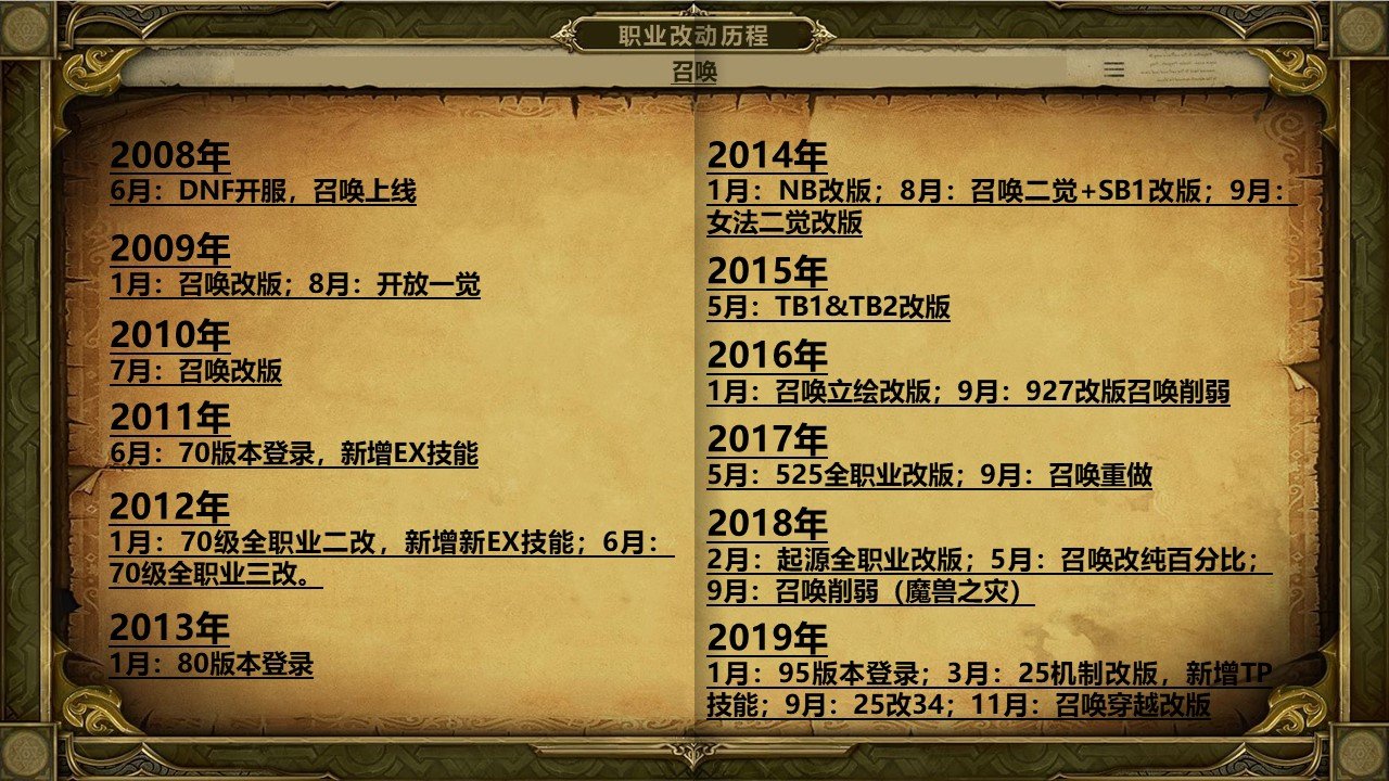 dnf岁月史书——召唤篇2