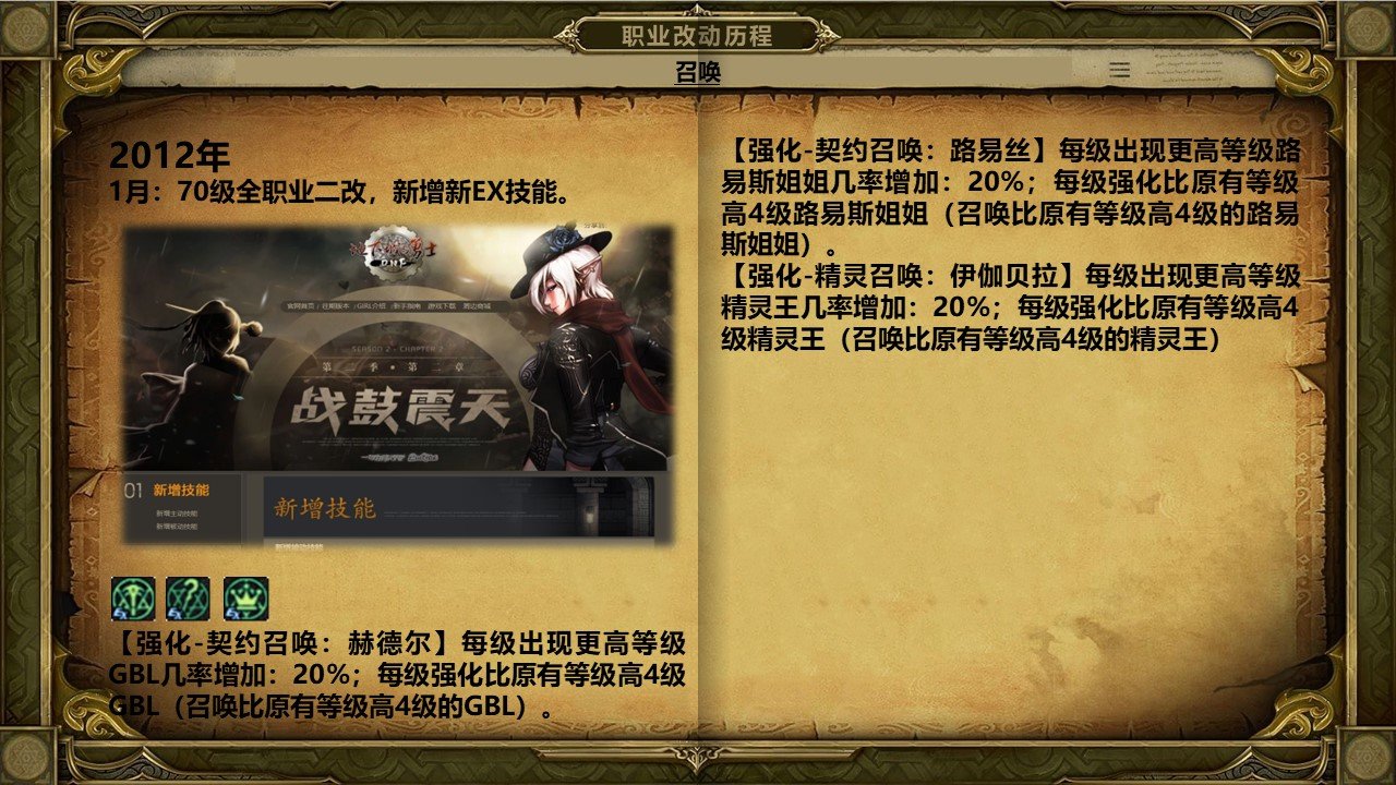 dnf岁月史书——召唤篇12