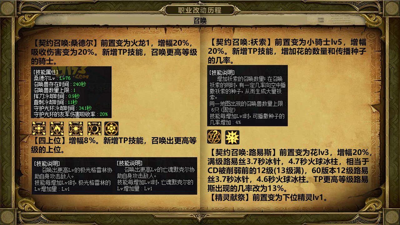 dnf岁月史书——召唤篇15